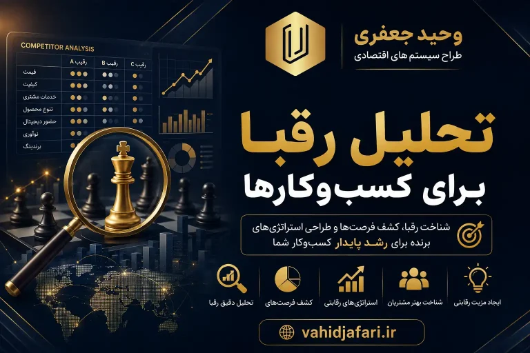 تحلیل رقبا
